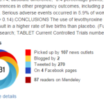 altmetrics